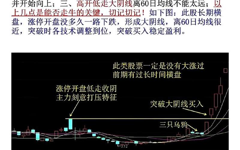 短线炒股配资从入门到精通-第1张图片-金银屋
