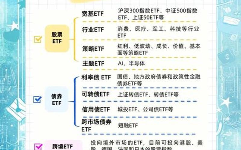 炒ETF的技巧高抛低吸（炒ETF比炒股配资容易赚钱吗）-第1张图片-金银屋