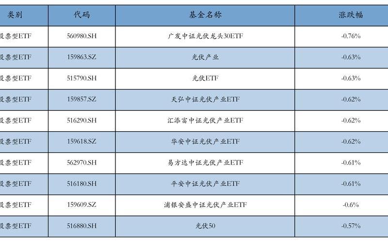 40只医药股一览表-第1张图片-金银屋
