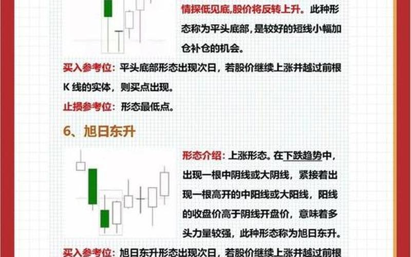 股票放量上涨，股票放量上涨好还是缩量上涨好-第1张图片-金银屋