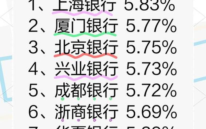 所有银行股的股息率，买银行股吃股息划算吗-第1张图片-金银屋