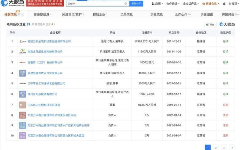 王健推荐的股票配资怎么样-第1张图片-金银屋