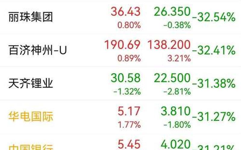 国字头的股票配资-第1张图片-金银屋