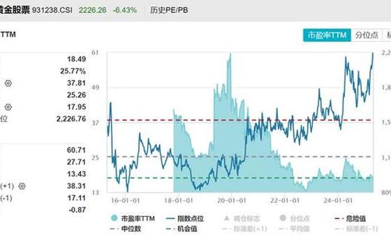 超级股息替代指数ETF的股票成交额，超级股息替代指数ETF的股票成交额怎么算-第1张图片-金银屋