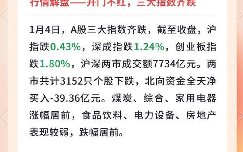 深投配资网元旦前后股市行情 元旦前后股市行情如何-第1张图片-金银屋 深投配资网元旦前后股市行情 元旦前后股市行情如何-第1张图片-金银屋