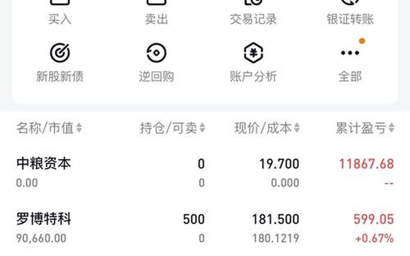 配资炒股挣钱是真的吗？赚钱快不快？-第1张图片-金银屋