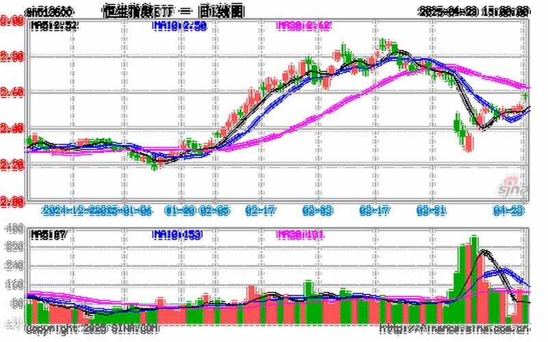 恒生指数与房地产(恒生指数房地产ETF基金)-第1张图片-金银屋 恒生指数与房地产(恒生指数房地产ETF基金)-第1张图片-金银屋