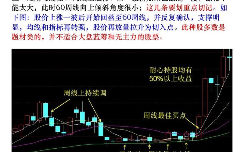 股市日线周线什么意思-第1张图片-金银屋
