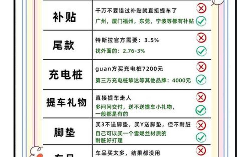 怎么才能买特斯拉股票配资-第1张图片-金银屋