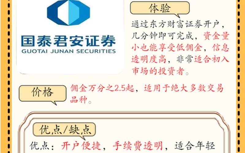 股票配资交易手续费哪家最低-第1张图片-金银屋