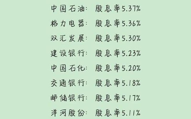 股息率和理财关系,股息率和理财关系大吗-第1张图片-金银屋 股息率和理财关系,股息率和理财关系大吗-第1张图片-金银屋