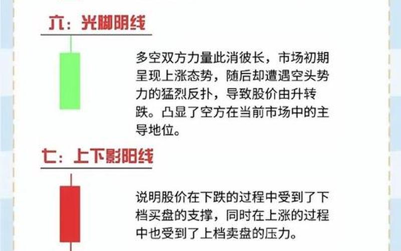 股票看盘入门基本知识-第1张图片-金银屋
