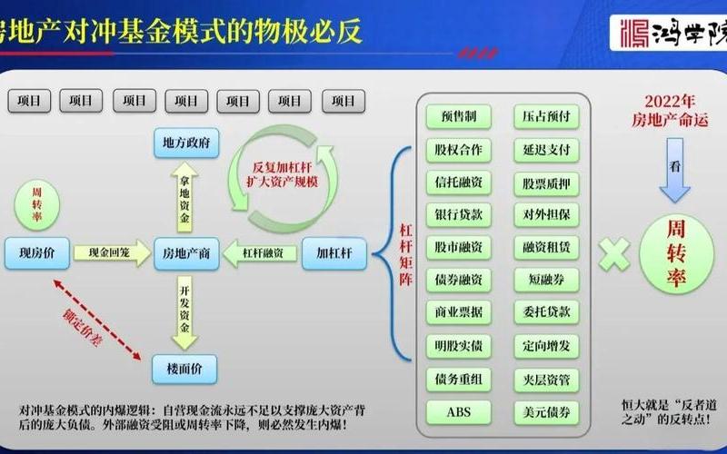 对冲基金的套利投资策略-第1张图片-金银屋 对冲基金的套利投资策略-第1张图片-金银屋
