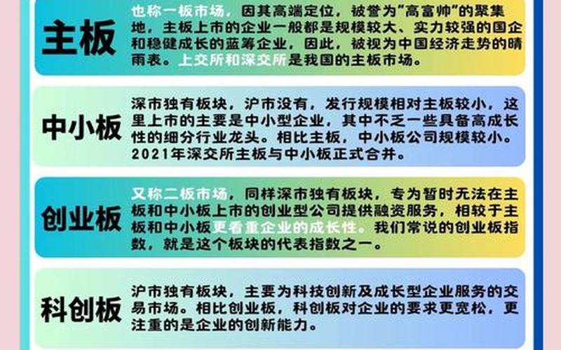 A股各个板块区别（A股各个板块区别在哪）-第1张图片-金银屋