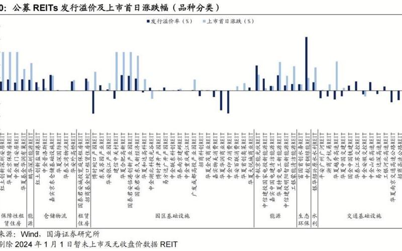 SENTINEL能源服务的配资炒股行情-第1张图片-金银屋
