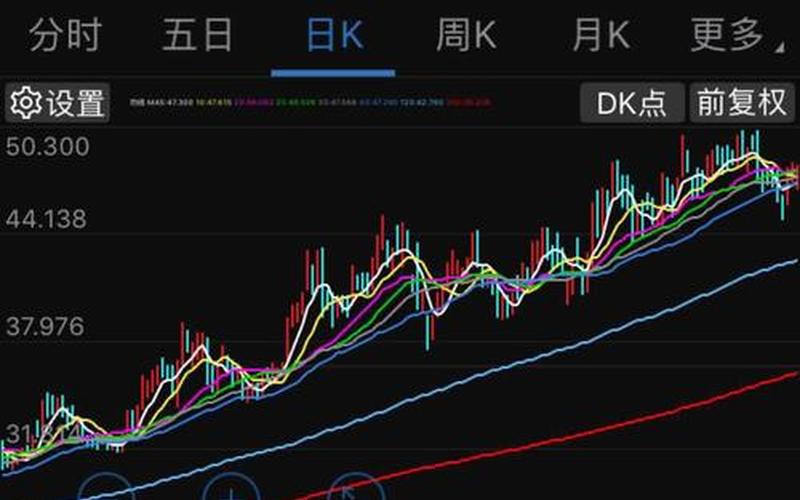 亚洲水泥中国的股市行情-第1张图片-金银屋