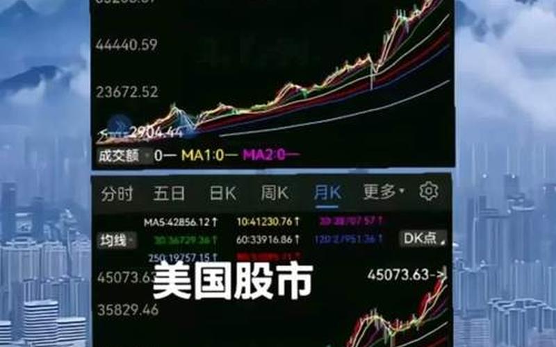 芭比馒头配资炒股行情分析-第1张图片-金银屋