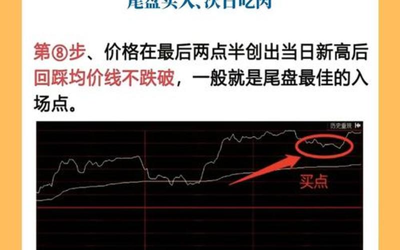 超短线尾盘选股方法（懂牛三线合一指标源码）-第1张图片-金银屋
