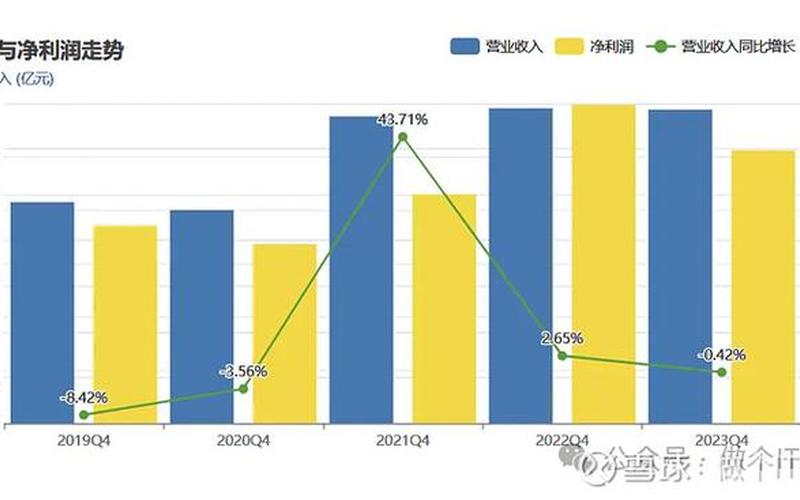 上市股息历史数据，中国神华股息支付历史数据-第1张图片-金银屋
