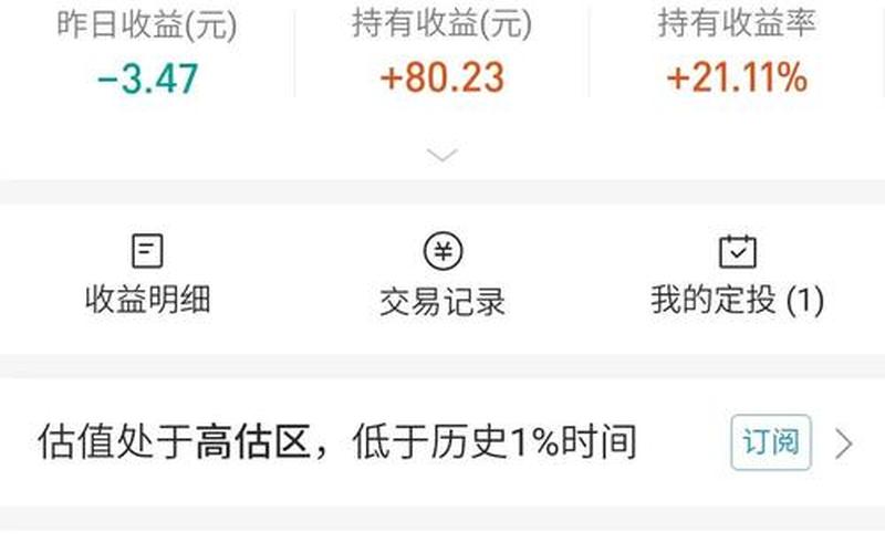 怎么查一只基金的盈利收益率-第1张图片-金银屋 怎么查一只基金的盈利收益率-第1张图片-金银屋
