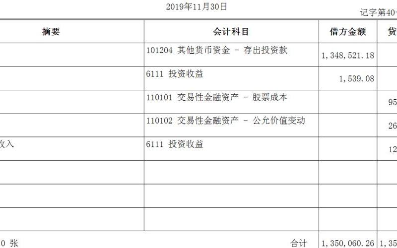 购入股票配资交易费用会计分录-第1张图片-金银屋 购入股票配资交易费用会计分录-第1张图片-金银屋