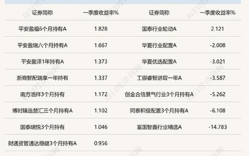 创业板股票配资买入门槛（各种股票配资购买条件）-第1张图片-金银屋