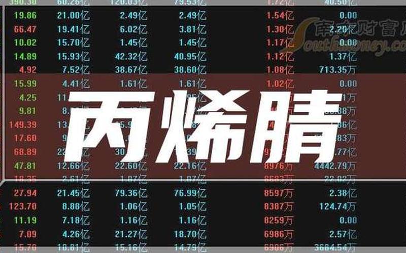 丙烯腈股票究竟是如何走的?-第1张图片-金银屋 丙烯腈股票究竟是如何走的?-第1张图片-金银屋