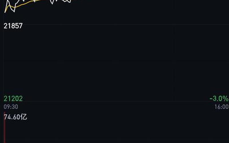 恒生指数只有33只股(恒生指数破30000)-第1张图片-金银屋 恒生指数只有33只股(恒生指数破30000)-第1张图片-金银屋