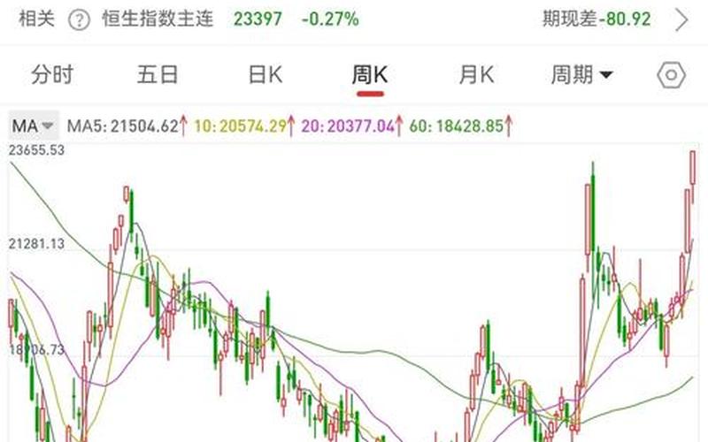 天翔昌运最新股市行情-第1张图片-金银屋