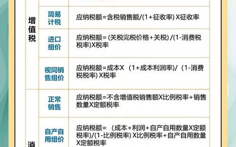 利息股息差别化，利息股息差别化个税-第1张图片-金银屋