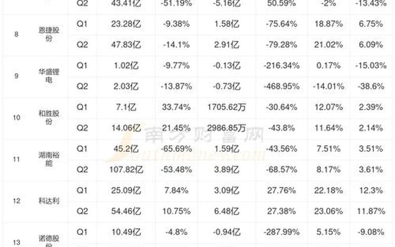比亚迪股票开盘价格-第1张图片-金银屋 比亚迪股票开盘价格-第1张图片-金银屋
