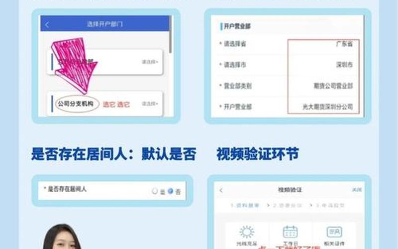 刚开始学实盘配资配资开户入门教程-第1张图片-金银屋