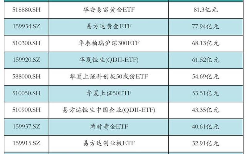 国内外近期股票配资行情-第1张图片-金银屋 国内外近期股票配资行情-第1张图片-金银屋