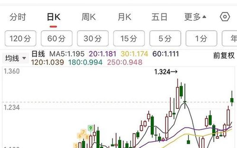 联想投资恒生指数 联想港股-第1张图片-金银屋