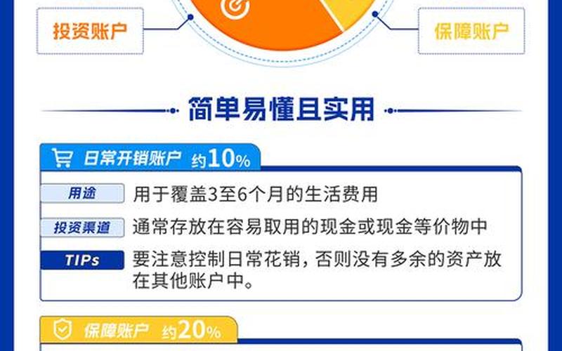股市中如何合理组合资产-第1张图片-金银屋