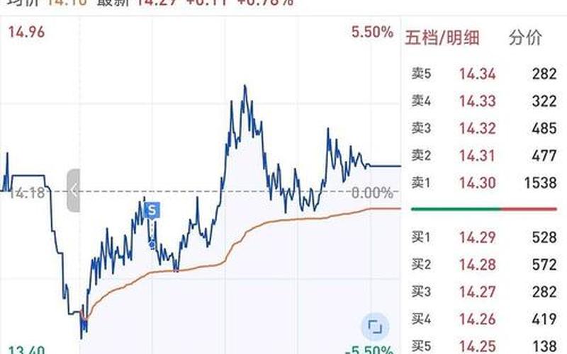 可转债沪市一手和深市一手-第1张图片-金银屋 可转债沪市一手和深市一手-第1张图片-金银屋