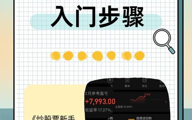 新手股票入门步骤-第1张图片-金银屋 新手股票入门步骤-第1张图片-金银屋