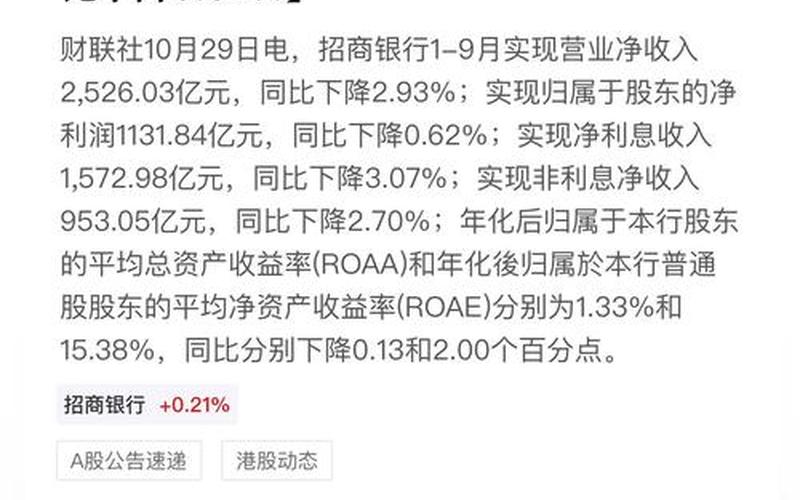 招商银行股息比利时股票,招商银行的股价是多少-第1张图片-金银屋 招商银行股息比利时股票,招商银行的股价是多少-第1张图片-金银屋