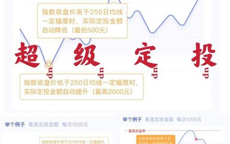 股票配资型基金的投资策略-第1张图片-金银屋