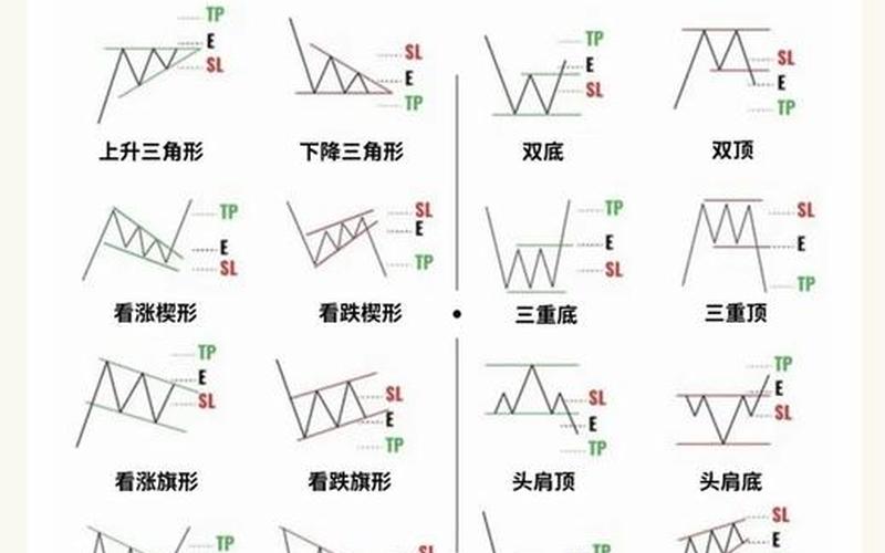 股市顶部区的意思-第1张图片-金银屋 股市顶部区的意思-第1张图片-金银屋