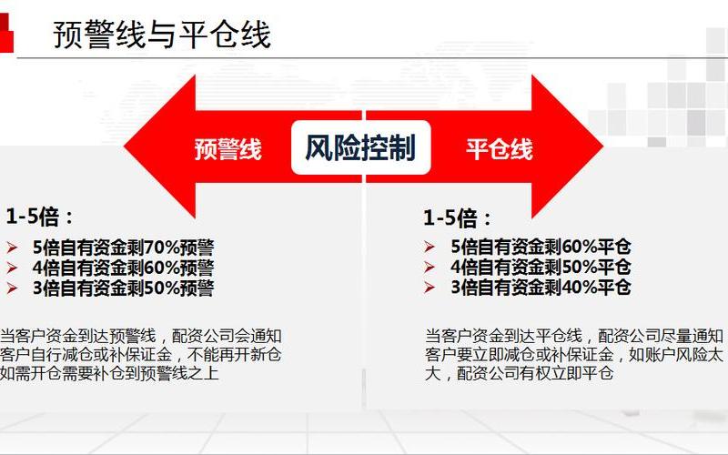 股市配资公司都是怎么运作的?-第1张图片-金银屋 股市配资公司都是怎么运作的?-第1张图片-金银屋