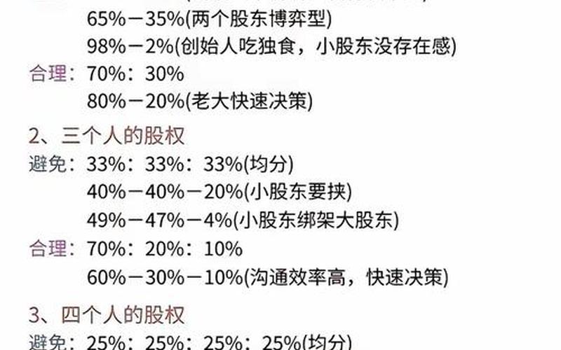 原始实盘配资和原始股权的区别-第1张图片-金银屋 原始实盘配资和原始股权的区别-第1张图片-金银屋