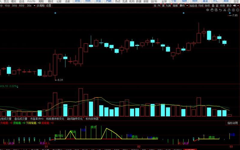 恒生指数引导客户开户话术(恒生指数佣金)-第1张图片-金银屋 恒生指数引导客户开户话术(恒生指数佣金)-第1张图片-金银屋