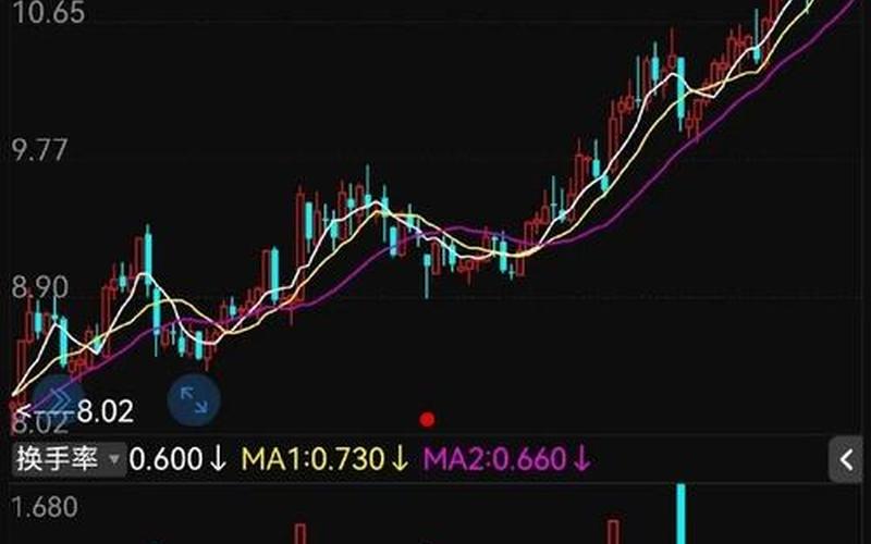 中国核电股票最高价-第1张图片-金银屋 中国核电股票最高价-第1张图片-金银屋