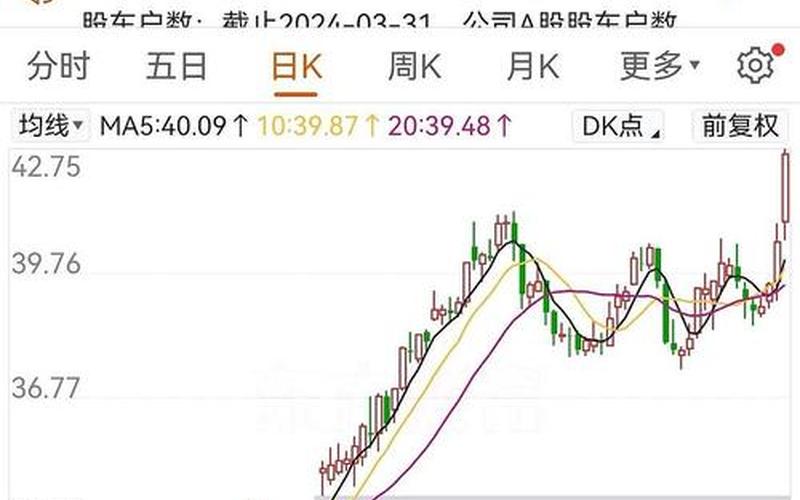 格力股息红利到账时间,格力股息红利到账时间是多久-第1张图片-金银屋 格力股息红利到账时间,格力股息红利到账时间是多久-第1张图片-金银屋