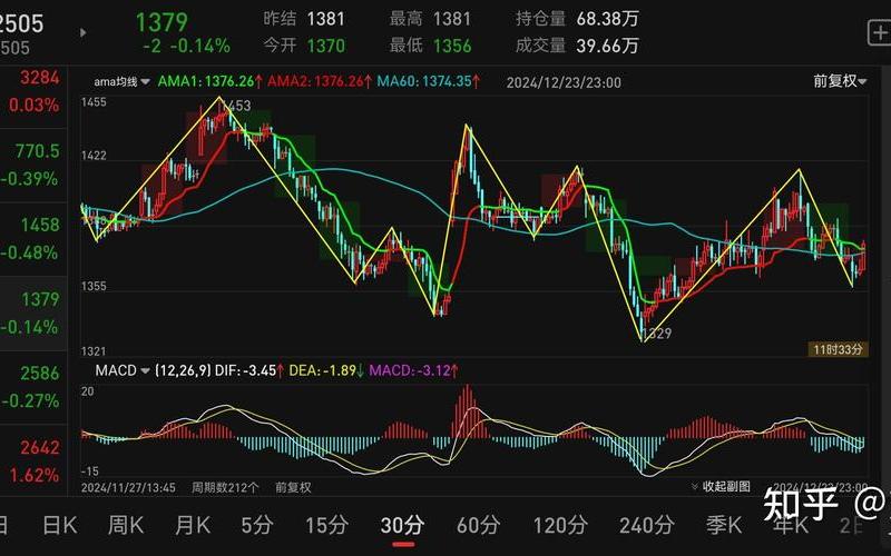 恒生指数期货的操作方法(恒生指数操作方法)-第1张图片-金银屋 恒生指数期货的操作方法(恒生指数操作方法)-第1张图片-金银屋