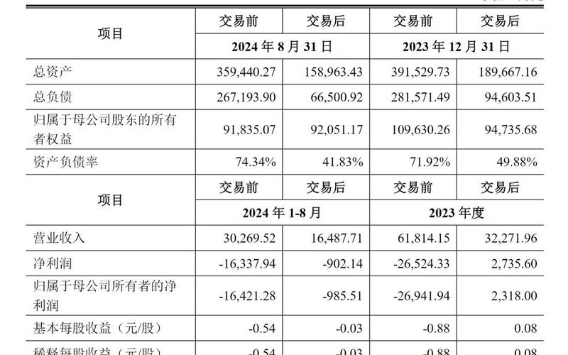 麦迪森控股股票配资行情-第1张图片-金银屋