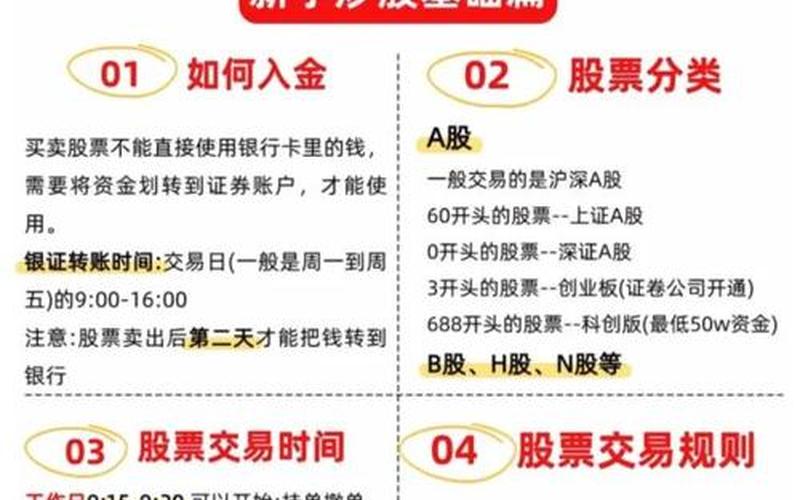 从多个角度分析GLD股票，助力新手投资!-第1张图片-金银屋