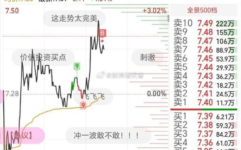 600070股票，600070股票股吧-第1张图片-金银屋