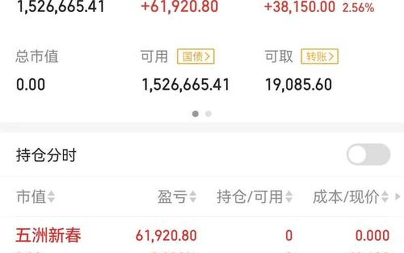 明日停复牌股票配资-第1张图片-金银屋